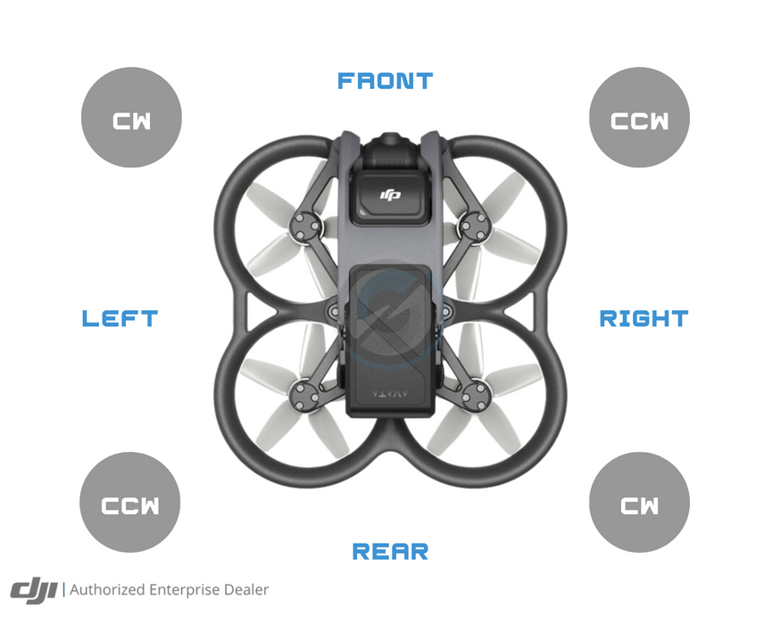 DJI Avata Propeller (CW) - Cloud City Drones