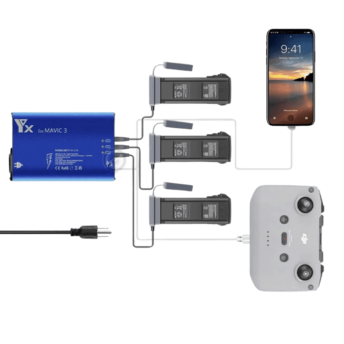 Mavic 3 Series Rapid 5 in 1 Multi-Battery & Accessory Charger