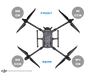 Matrice 300 Front Aircraft Arms Cable Harness (M1 and M2) - Cloud City Drones