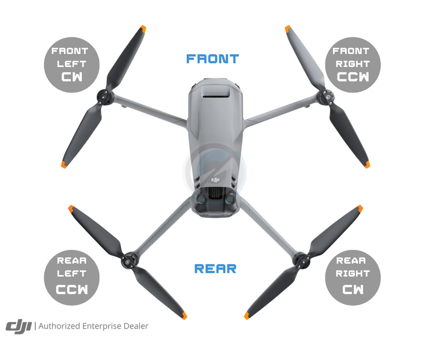 Mavic 3 Pro Rear Right Arm Module - Cloud City Drones